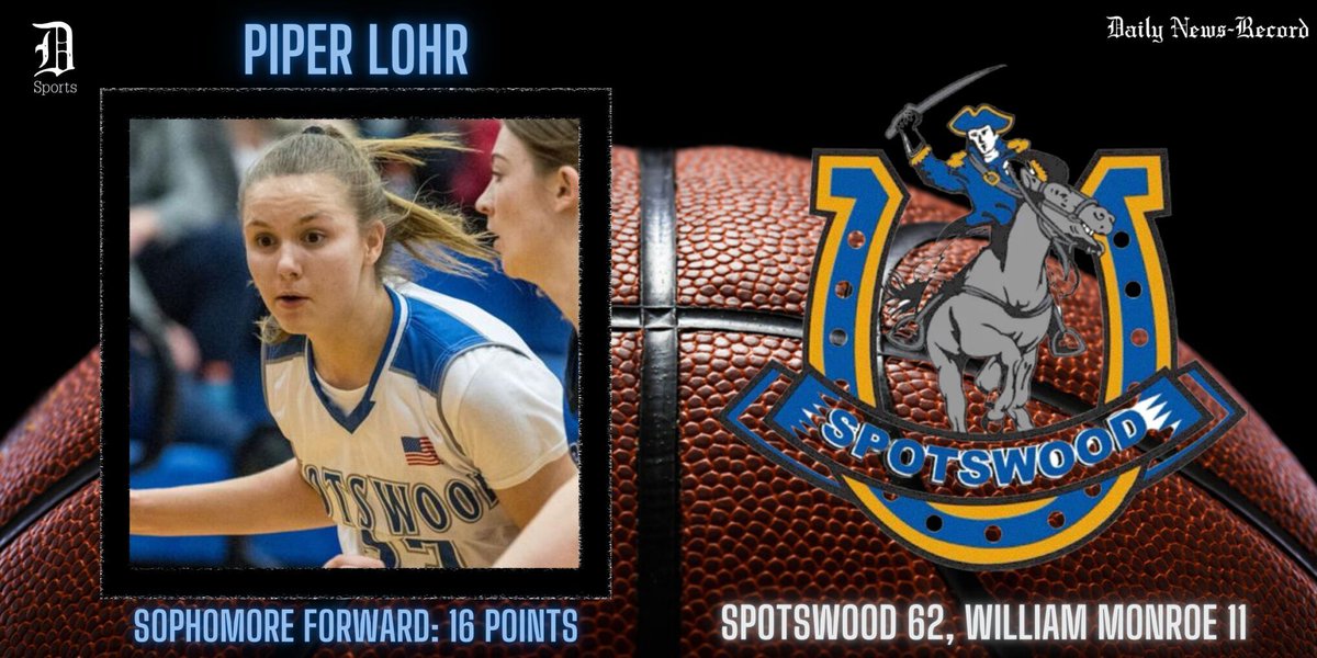 DNR_Sports's tweet photo. Spotswood dominated in every phase of the game en route to a 62-11 blowout of William Monroe in its Valley District opener in Penn Laird on Tuesday (via @VTCody): https://t.co/ikUeFblZzT https://t.co/bcJ58aJPRG