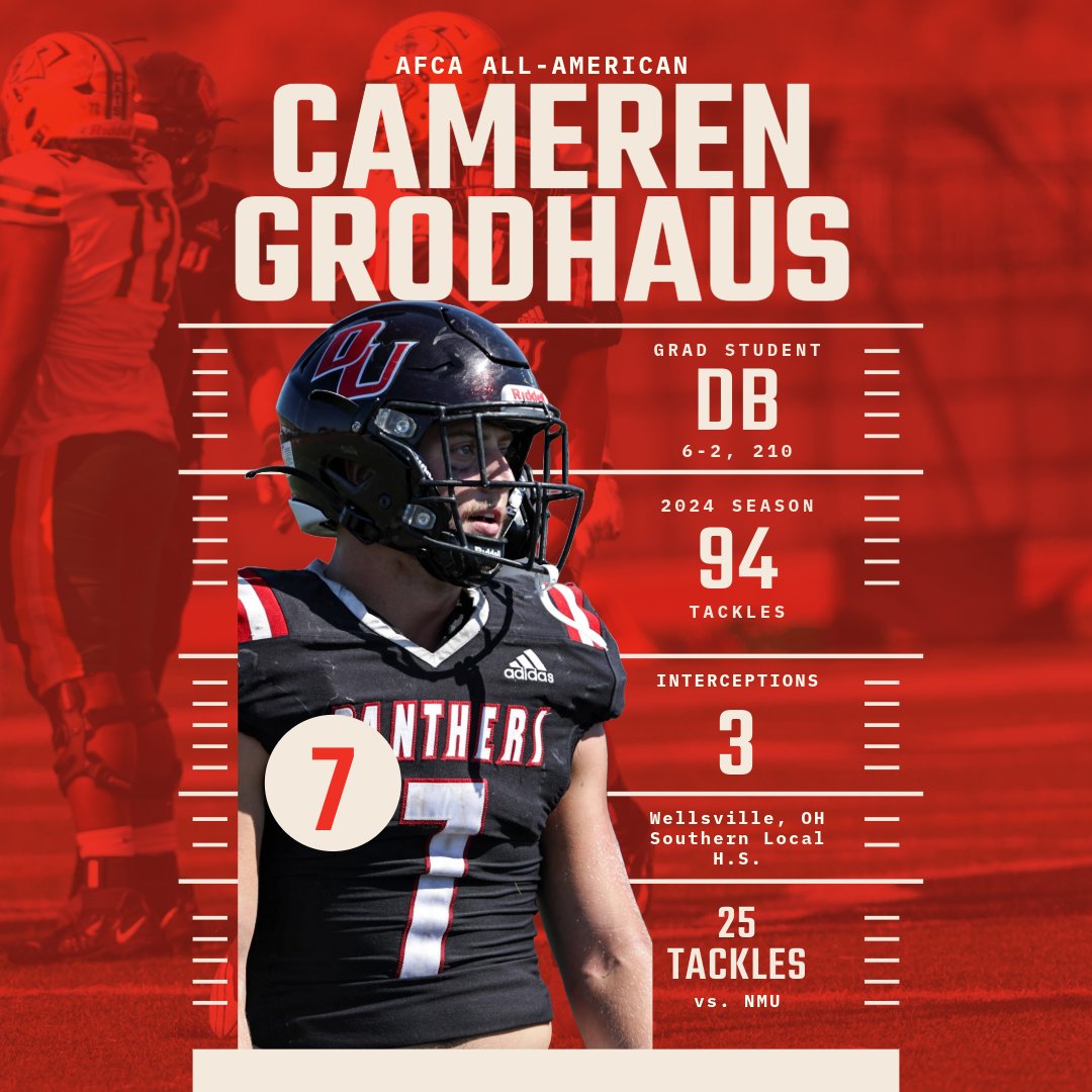 Football News

Congratulations to Cameren Grodhaus on being named Second Team All-American by the AFCA! Grodhaus becomes the first Panther to earn first or second team since Brian Williams in 2018. Grodhaus had a remarkable season with a team-leading and GLIAC-leading 94 tackles.