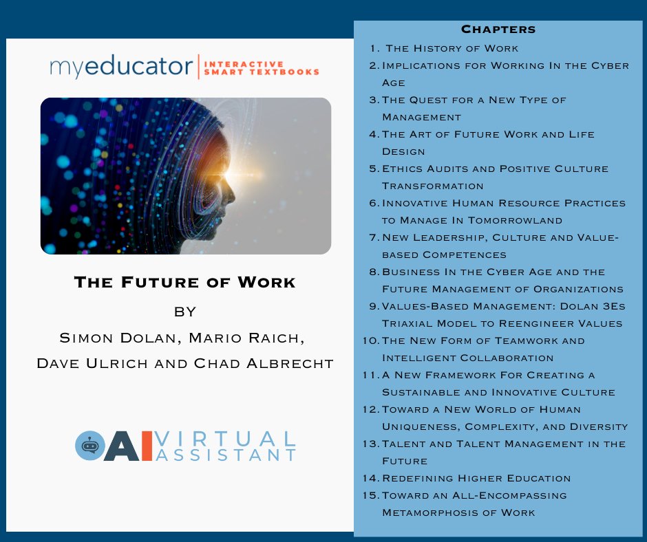 MyEducatorLLC's tweet image. NEW RESOURCE:

Work is transforming due to technology, globalization, and the need for creativity. This resource examines these trends, offering insights and tools for future leaders to navigate the changing work landscape. Get access here: app.myeducator.com/reader/web/198…

#MyEducator…