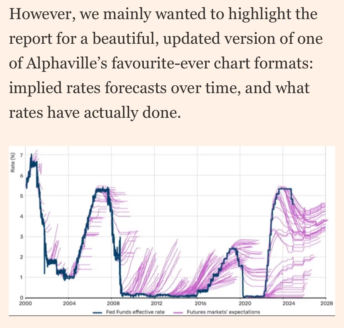 Bank CEOs should be forced to have a framed version of this image on their desks.