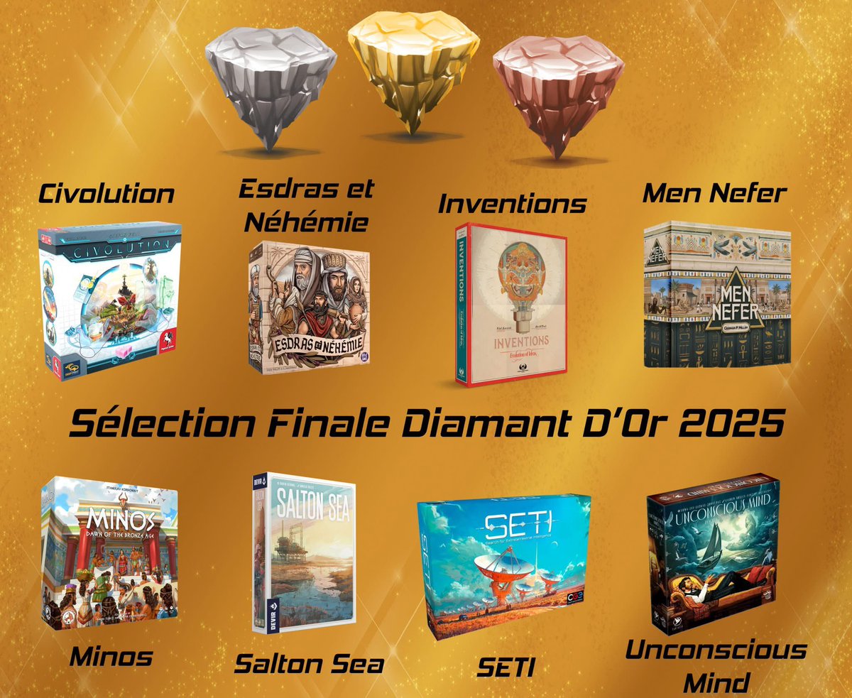 The Diamant d’Or, a prize launched almost a decade ago to celebrate complex eurogames being overlooked by more mainstream board game awards, has unveiled its eight finalists for 2025:

boardgamewire.com/index.php/2024…