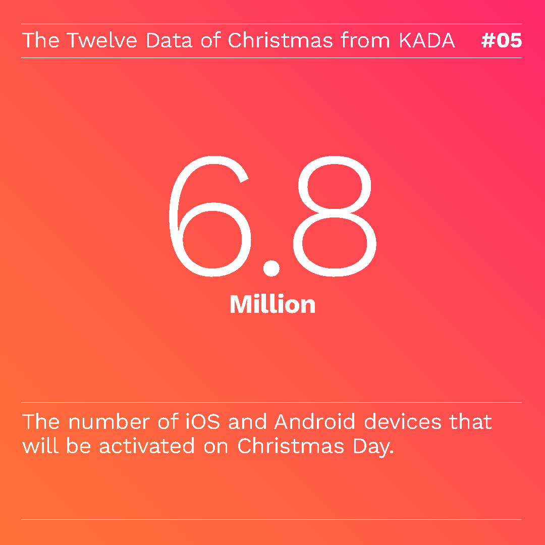 Kada Research Ltd tweet media