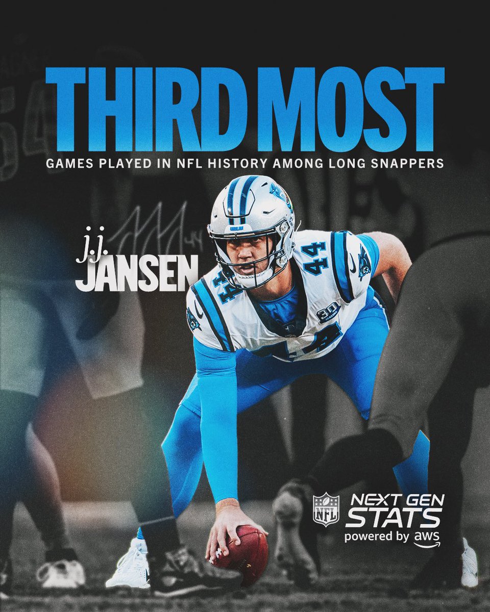 Carolina Panthers tweet media
