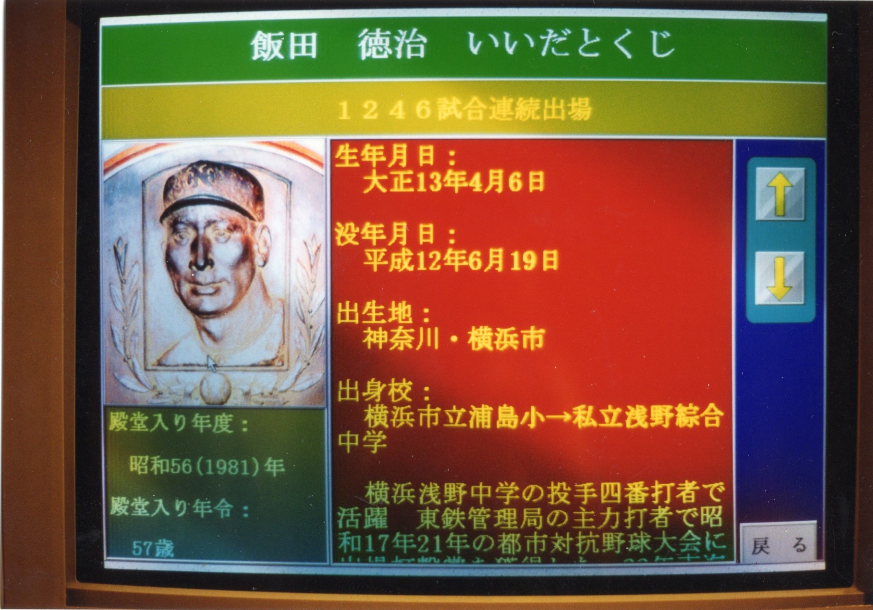 国鉄スワローズ - Search / X