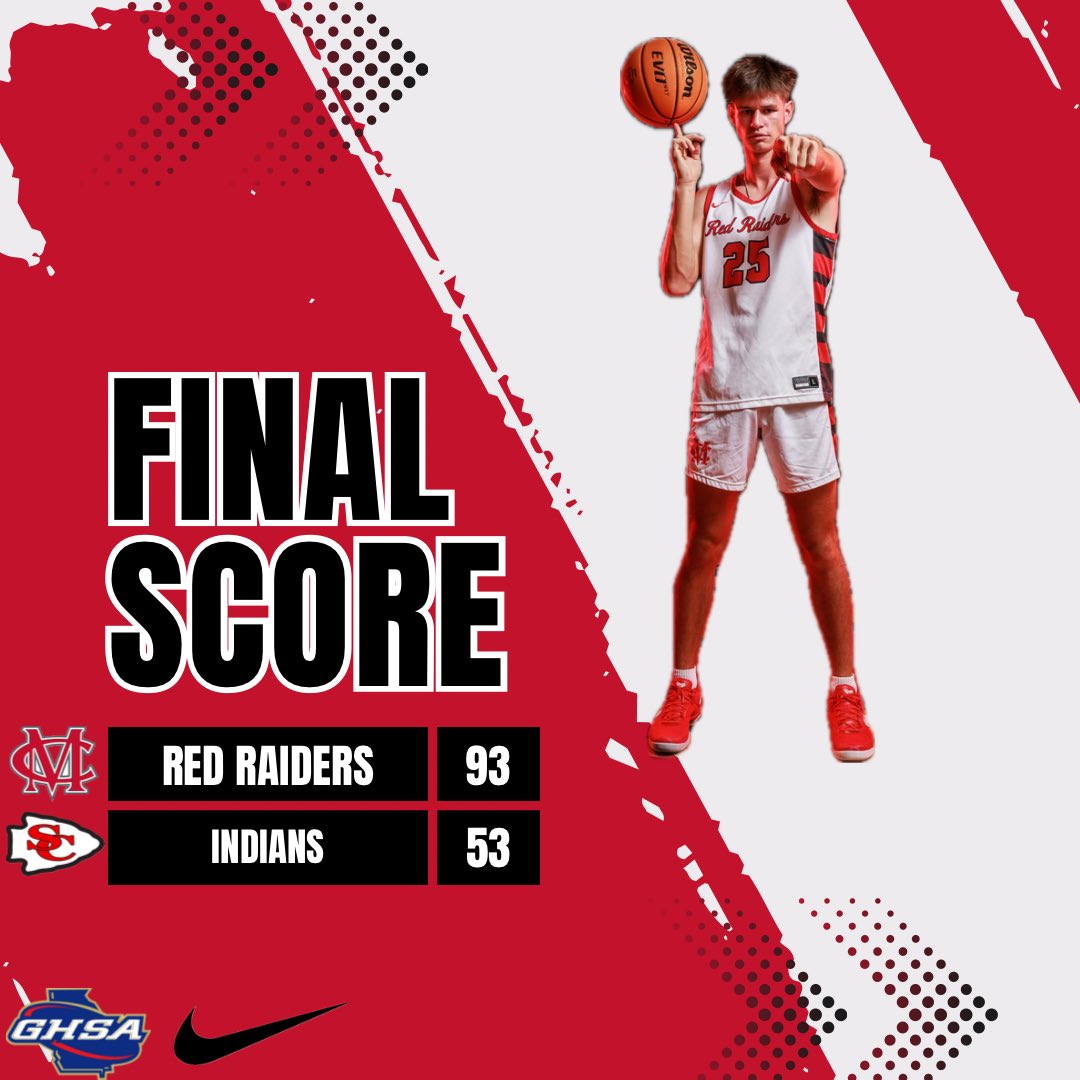 Red Raider Basketball tweet media