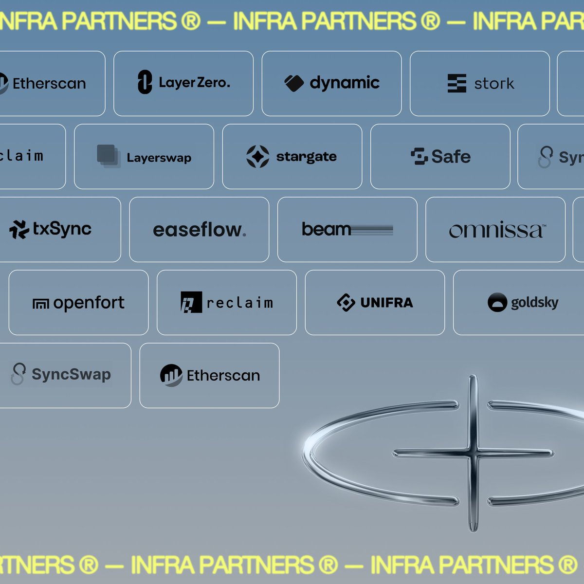 Sophon's tweet photo. The best technology is the kind you never notice. Grateful to our infrastructure partners who make this possible. They're the reason our users can focus on what matters - the experience itself.

@StorkOracle @LayerZero_Core @BuildOnBeam @dynamic_xyz @layerswap @StargateFinance @safe @syncswap @txSync_io @UnifraPlatform @reclaimprotocol @openfortxyz @easeflowHQ @goldskyio @Omniscia_sec @etherscan