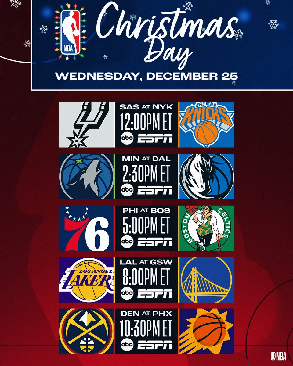 NBA tweet media