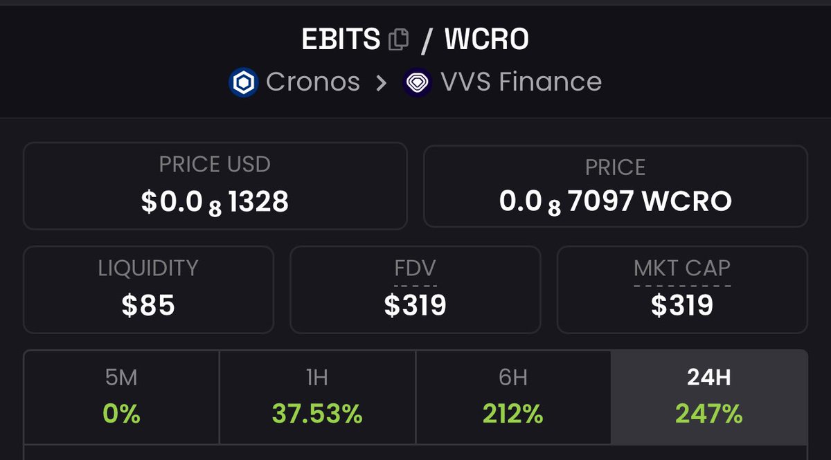 EBITS24's tweet photo. Another Milestone Of $240 Achieved β
$EBITS Keeps Growing π
#EBITS #CronosChain #VVS #NewToken https://t.co/bJiioWG2bH