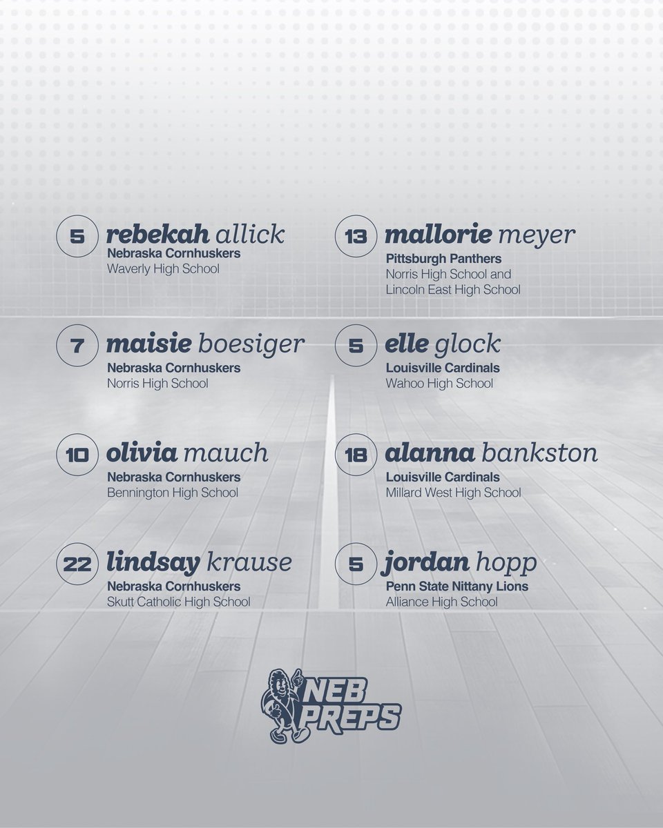 THEnebpreps's tweet photo. When we say volleyball state, we mean it.

#nebpreps | @NCAAVolleyball https://t.co/AXKLkSWb1o