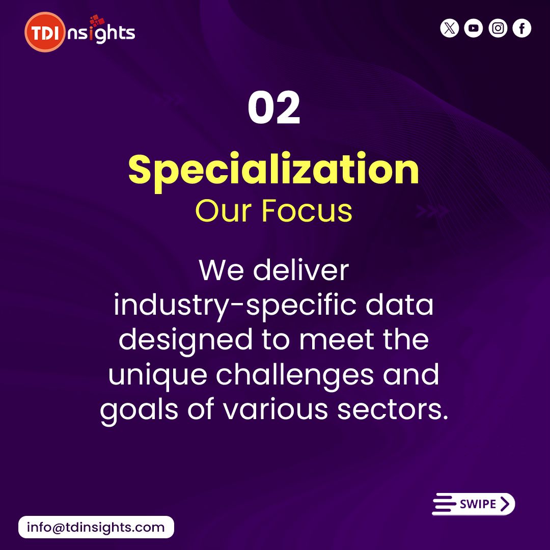 TD_Insights's tweet image. Experience data that delivers results with TDInsights. Industry-specific, scalable, and verified for B2B success. 🌟

#B2BData #TDInsights #VerifiedData #DataManagement #ClientSuccess #BusinessEfficiency #DataInnovation