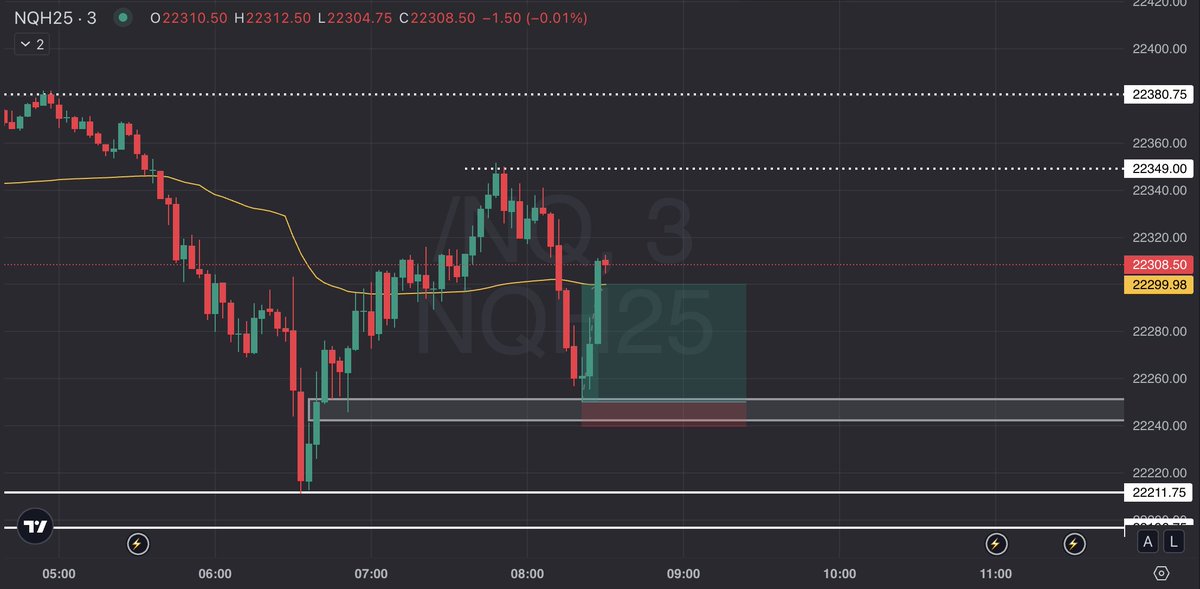 Liquidity Leo tweet media