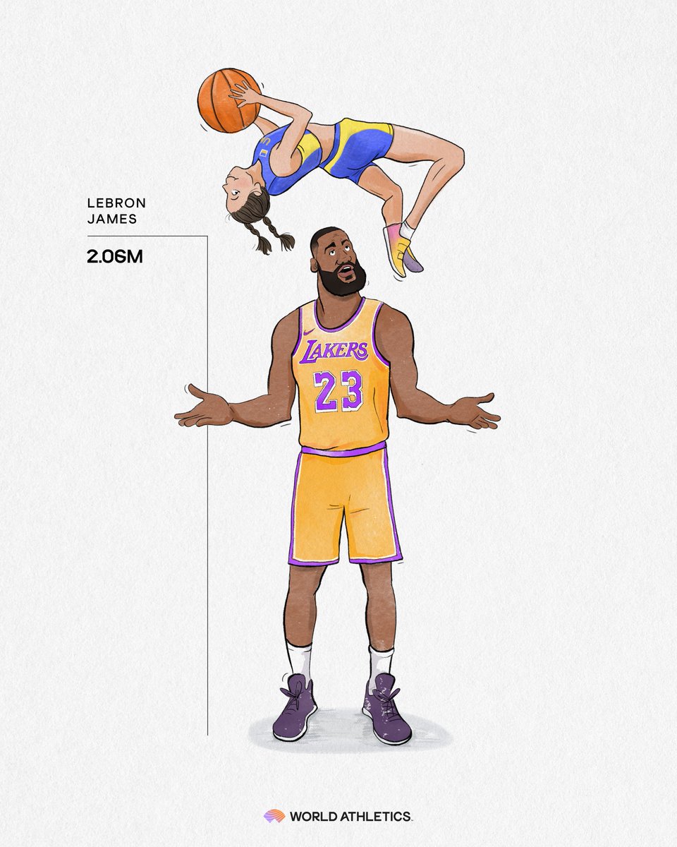 WorldAthletics's tweet image. Things Yaroslava can jump over…👀

@YaraMahuchikh made history at the @MEETINGPARIS earlier this year when she broke a 36-year-old world record in the women’s high jump with an incredible leap of 2.10 metres 💪