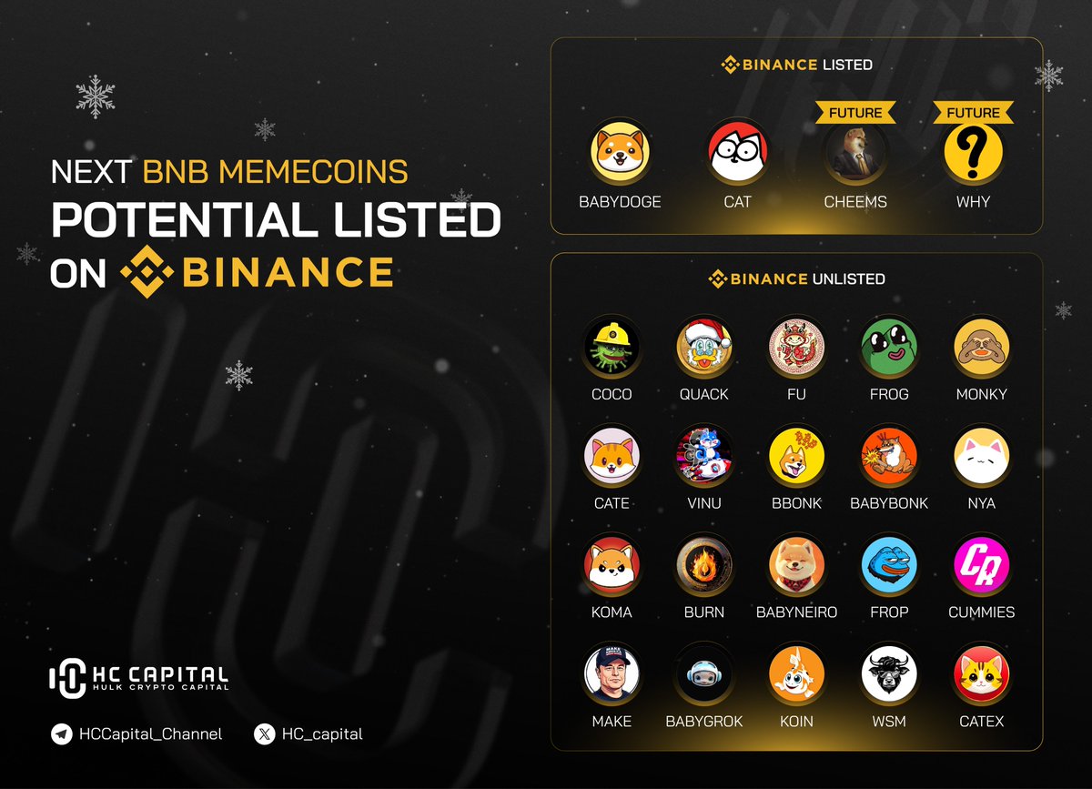 🚀 Recent Binance listings are a game changer for memecoins on #BNBChain!

With #BABYDOGE, $CAT, $CHEEMS, and $WHY already listed, the spotlight on BNB projects is brighter than ever. 🌟

What’s next? Could we see the next 10x memecoin rising soon? 

Drop your predictions below!