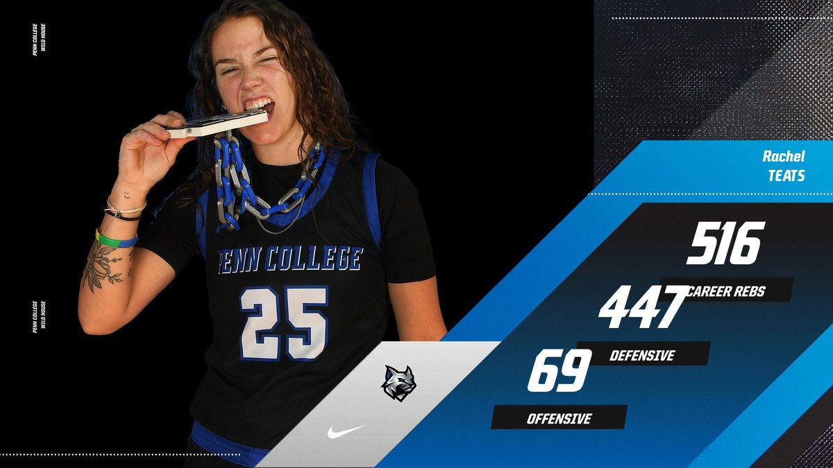 PCTWBasketball's tweet photo. In Mondays contest vs Centenary, Rachel Teats pulled down her 500th career rebound. Currently placing her 5th overall in Career Rebounds with 516.
She also now sits number 1 for Career Leaders with 447 Defensive Rebounds 💪🏽. #shewild😼 https://t.co/NIYg3Lp92C