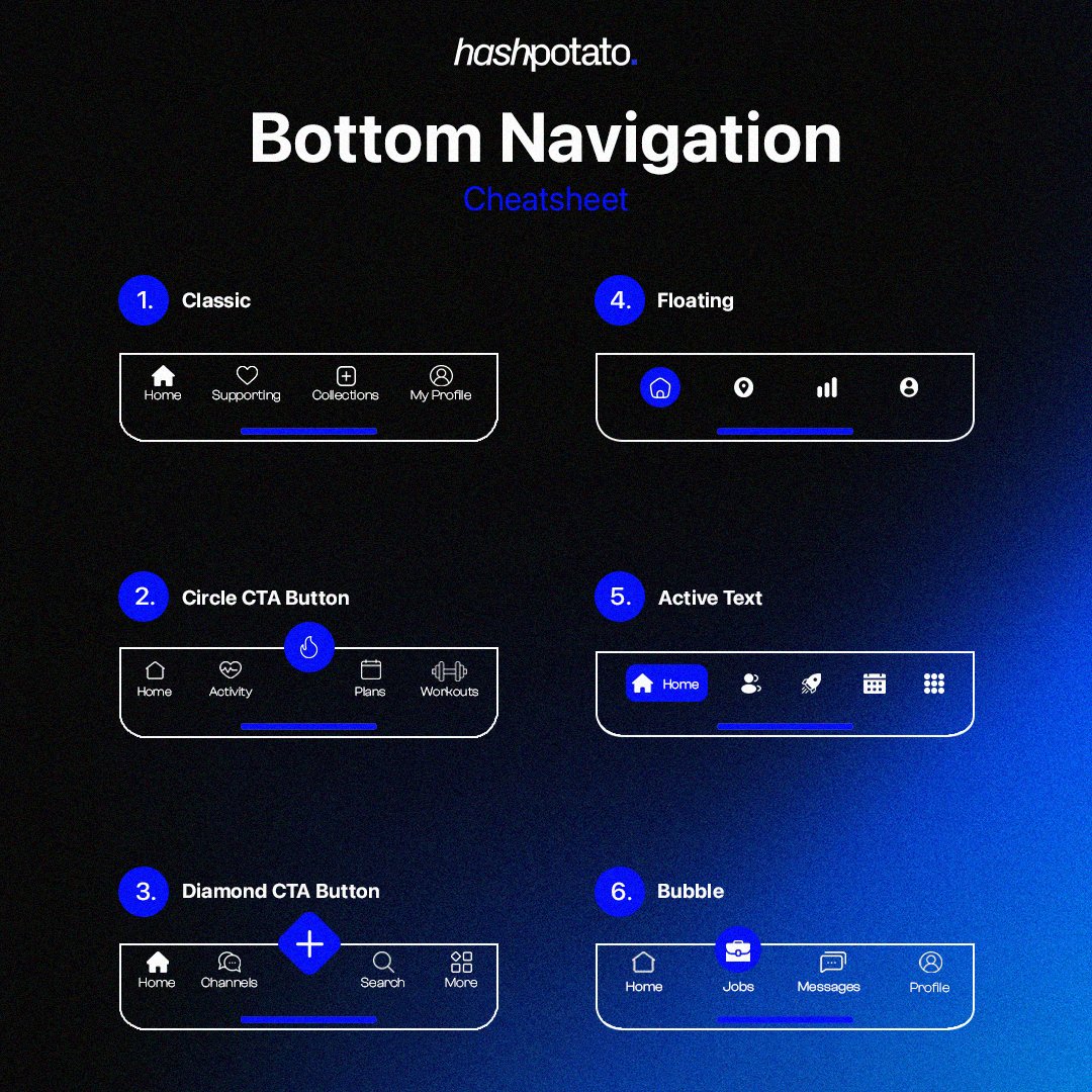 HashPotato_io's tweet photo. If you’re stuck on bottom navigation designs, here’s a cheat sheet to help you level up your app game!

#UIDesignInspo #AppDesignTips
#NavigationDesign #DesignHacks https://t.co/Yo4hi11wRs