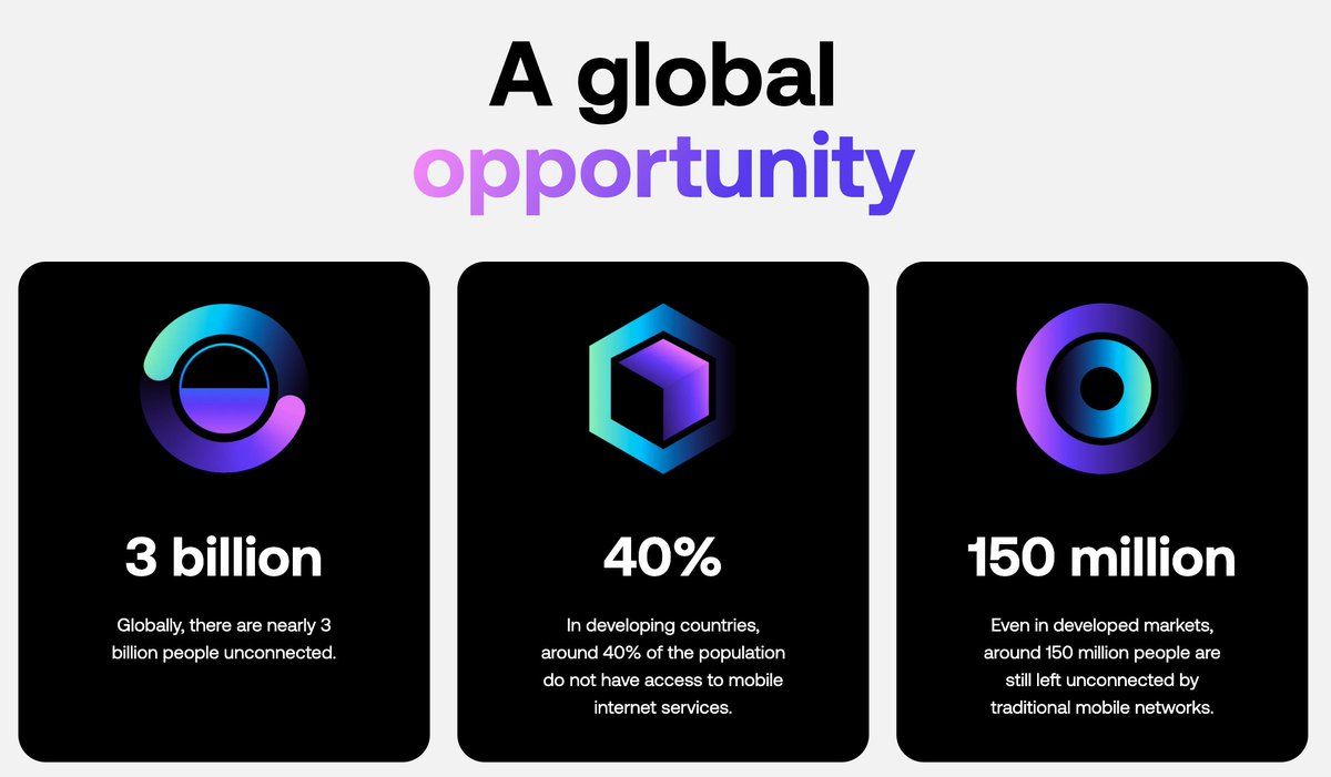 Tasso Lago (@lagotasso) on Twitter photo 🛜 <a href="/WorldMobileTeam/">World Mobile</a> is leading a massive innovation in telcom through a sharing economy model that connects underserved communities 💪
Check out what you need to know about it 🧵 🛜 <a href="/WorldMobileTeam/">World Mobile</a> is leading a massive innovation in telcom through a sharing economy model that connects underserved communities 💪
Check out what you need to know about it 🧵