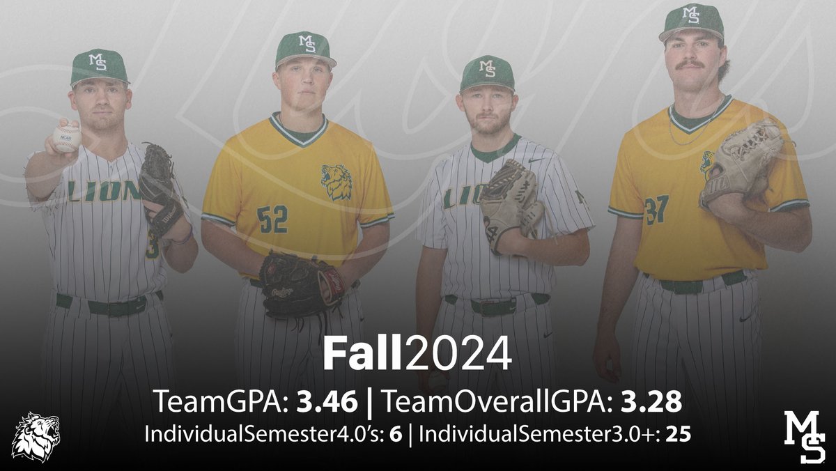 Fall 2024 Grades are IN! 📚🤩