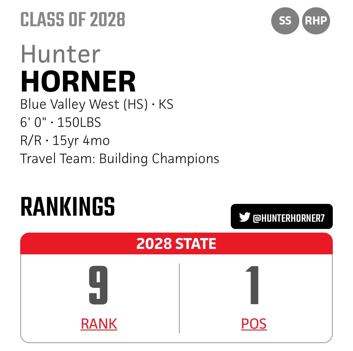HunterHorner7's tweet image. Thank you to @PrepBaseballKS for ranking me #9 in Kansas and the #1 ranked SS.
@BvwBaseball31 @BCbaseballtoday