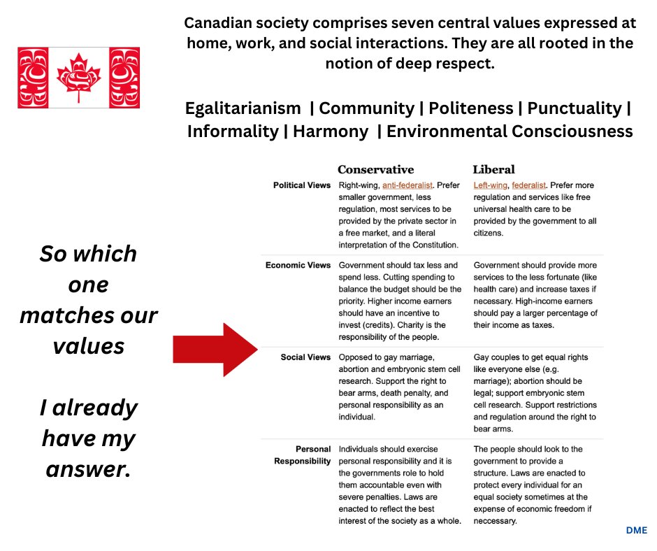 Diane Ellison (@dianeellison) on Twitter photo <a href="/patgagnon_75/">Patrick Gagnon</a> 🙋 Leadership is not a popularity contest; it's about understanding philosophies. Philosophies don't change; leaders do. They shape future policies that affect our lives. Which Canada do YOU want? I have my answer. <a href="/patgagnon_75/">Patrick Gagnon</a> 🙋 Leadership is not a popularity contest; it's about understanding philosophies. Philosophies don't change; leaders do. They shape future policies that affect our lives. Which Canada do YOU want? I have my answer.