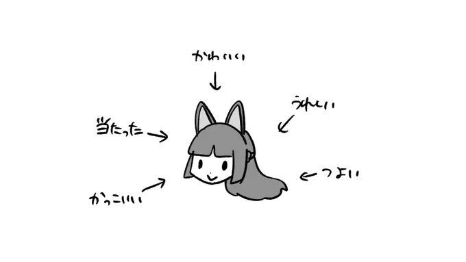 #虚狩り星見雅実装 