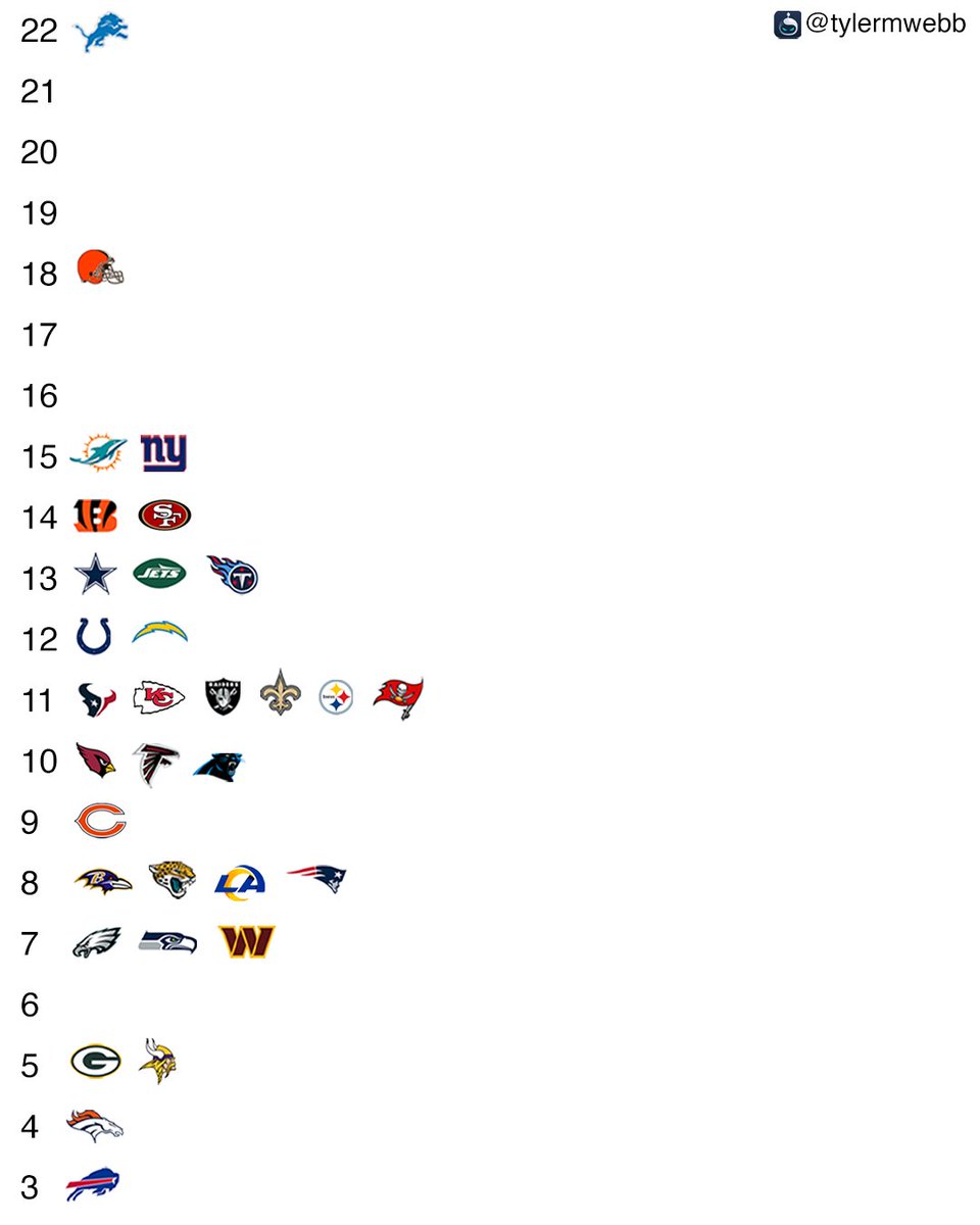 Tyler Webb tweet media