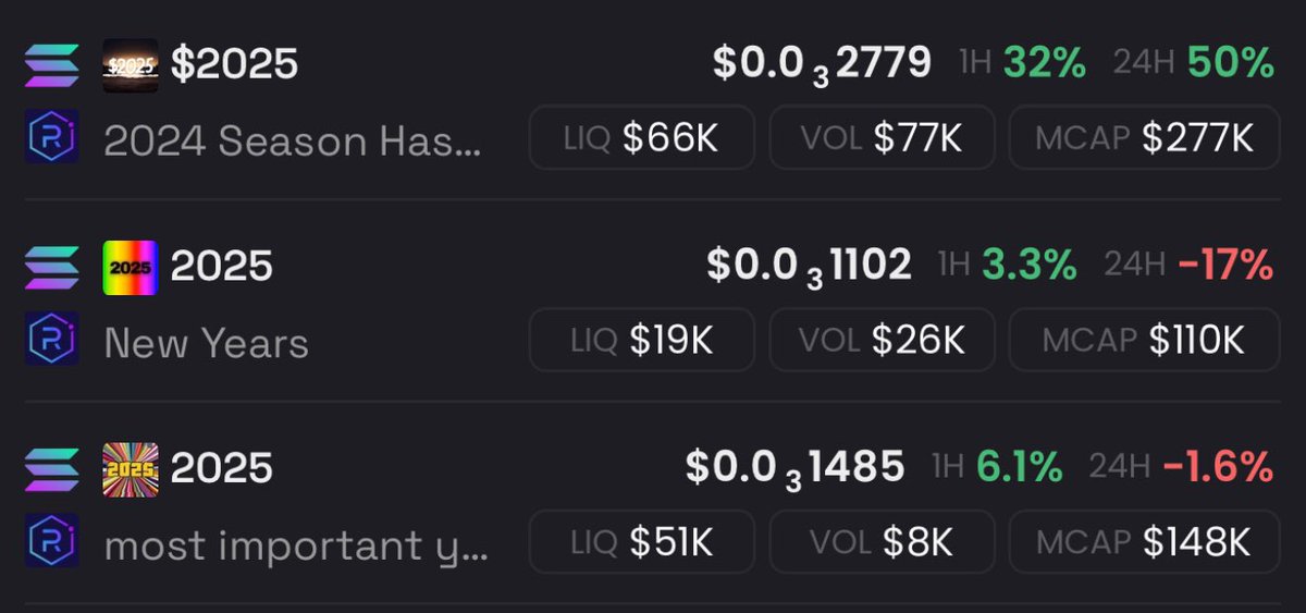 SeatsSOL's tweet photo. There’s only one 2025 new year coin going to millions 

And it’s $$2025

The biggest TikTok sound of the new years, 300k is incredibly early 

Stop buying garbage and bid the main runner, the one with community 

Gt9A3WtKdTaDmAhHEHXzTxHPVGQ6xeyRmydfYr6Qpump https://t.co/yL4aBOffWn