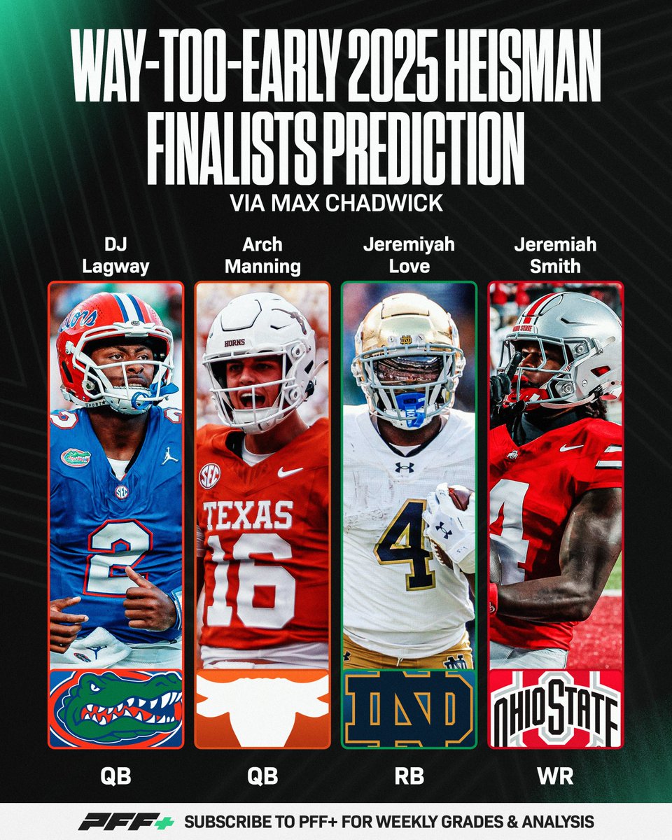 Way-Too-Early 2025 Heisman Finalists Prediction🏆

(Via: <a href="/CFBMaxChadwick/">Max Chadwick</a>)