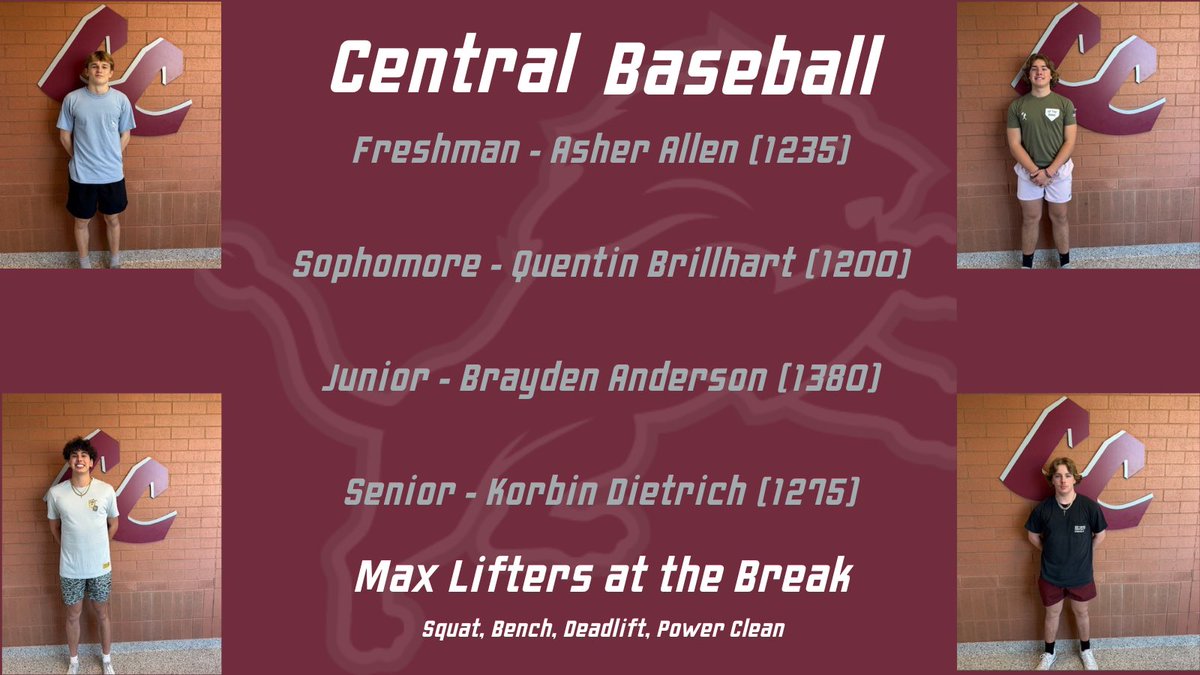 Heading into Christmas Break a little bit bigger this year! 💪 #LionStrong