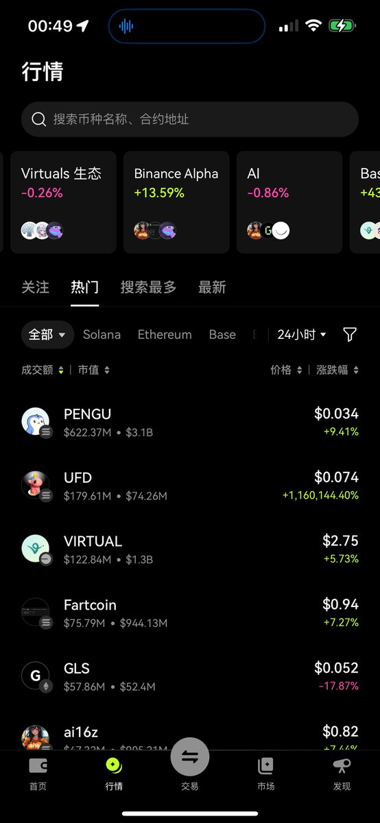 lspeth's tweet photo. OKX 钱包@wallet  上架了 BINANCE ALPHA 模块

我只能说牛逼
@star_okx 牛逼

#BINANCEALPHA
#OKXWallet https://t.co/ccjm6WbWth
