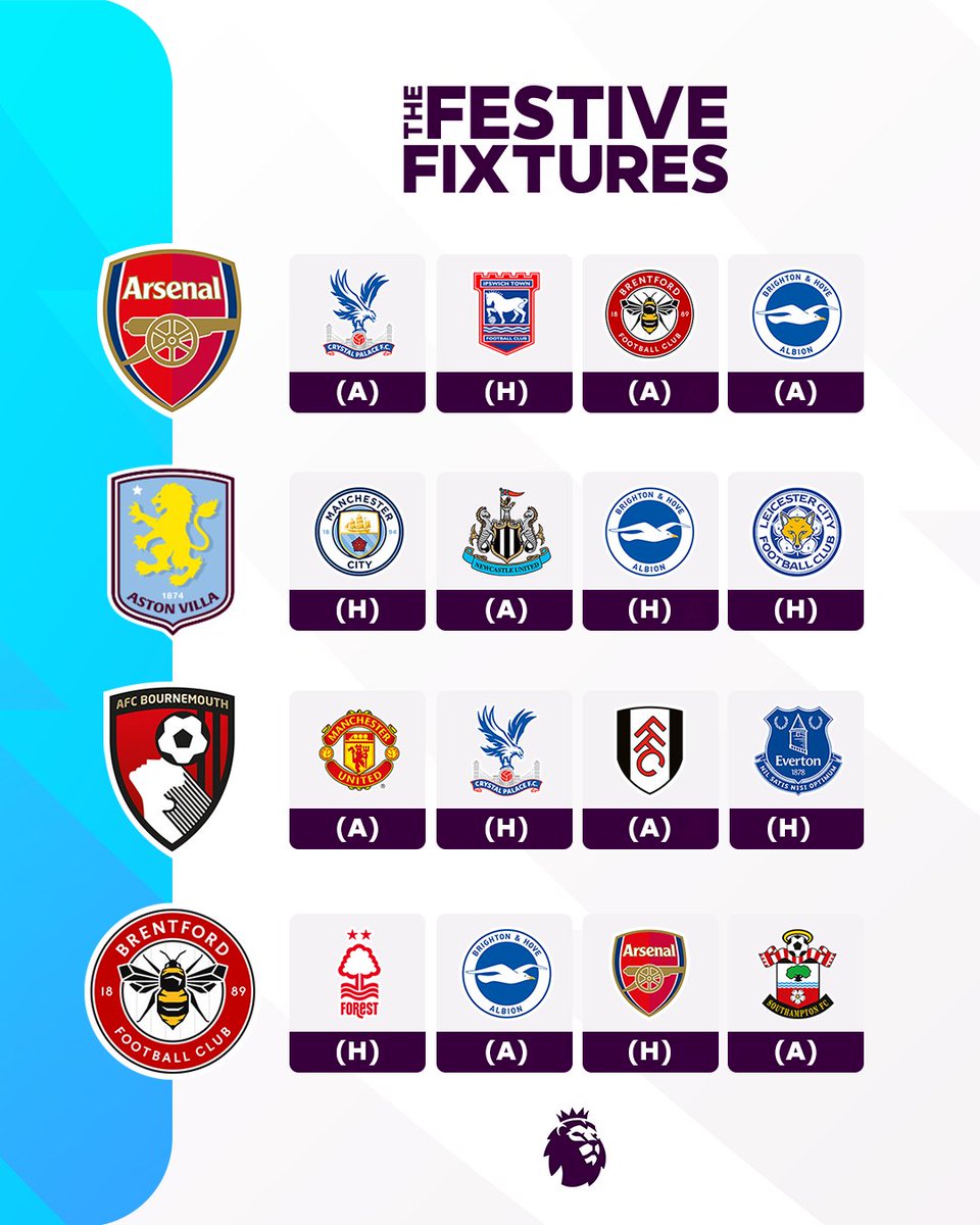 premierleague's tweet photo. Every club’s schedule for the #FestiveFixtures ❄️

🔴 @Arsenal
🟣 @AVFCOfficial 
🍒 @afcbournemouth 
🐝 @BrentfordFC https://t.co/3Qq1fcAKGj