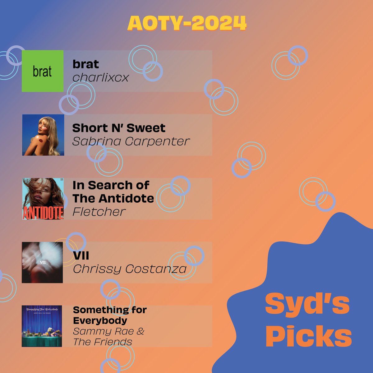 Little Known Tracks tweet media