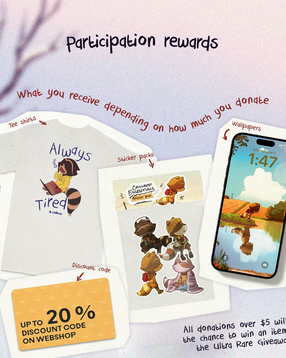 Chillhopdotcom's tweet photo. For our 2024 Holiday Fundraiser, we're helping to raise funds for Project HOPE, a charity that provides medical aid, mental health support, and care to people in need 🐾 

Support a great cause and win special participation rewards &amp; prizes 🫶

💌 https://t.co/4o8InMLCGB https://t.co/aulmqShWIz