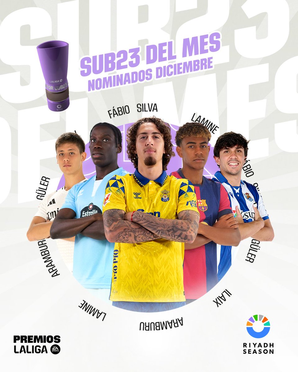 UD Las Palmas (@udlp_oficial) on Twitter photo 🌟 ¡SUMA Y SIGUE! 🌟
Fábio Silva, nominado a 𝐦𝐞𝐣𝐨𝐫 𝐣𝐮𝐠𝐚𝐝𝐨𝐫 𝐬𝐮𝐛-𝟐𝟑 𝐝𝐞𝐥 𝐦𝐞𝐬 𝐝𝐞 𝐝𝐢𝐜𝐢𝐞𝐦𝐛𝐫𝐞. ⚽
🔥 Vota aquí: lafuerzadenuestrofutbol.laliga.com/premioslaliga
#75AniversarioUD #PíoPío #LaUniónDePorVida #75AniversarioUD <a href="/Silva_Fabio/">Fábio Silva</a> 🌟 ¡SUMA Y SIGUE! 🌟
Fábio Silva, nominado a 𝐦𝐞𝐣𝐨𝐫 𝐣𝐮𝐠𝐚𝐝𝐨𝐫 𝐬𝐮𝐛-𝟐𝟑 𝐝𝐞𝐥 𝐦𝐞𝐬 𝐝𝐞 𝐝𝐢𝐜𝐢𝐞𝐦𝐛𝐫𝐞. ⚽
🔥 Vota aquí: lafuerzadenuestrofutbol.laliga.com/premioslaliga
#75AniversarioUD #PíoPío #LaUniónDePorVida #75AniversarioUD <a href="/Silva_Fabio/">Fábio Silva</a>