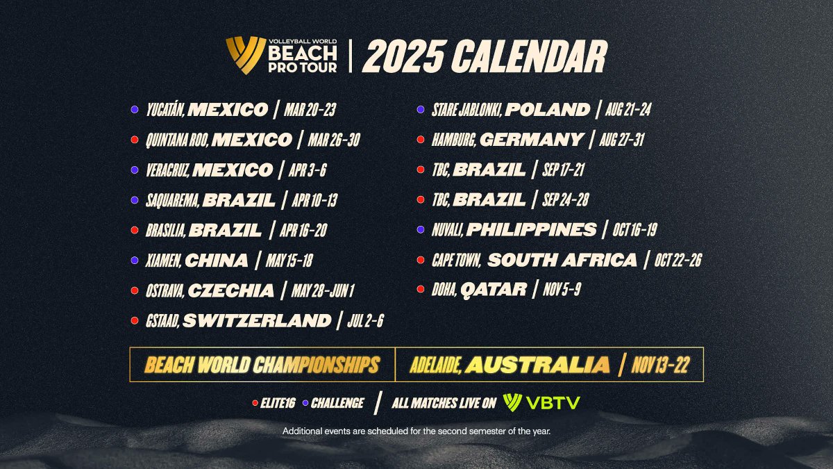 Let's go for the new #BeachVolleyball season 🔥💪🤙🏼
<a href="/BeachVBWorld/">Beach Volleyball World</a> #BeachProTour 2025 is ready