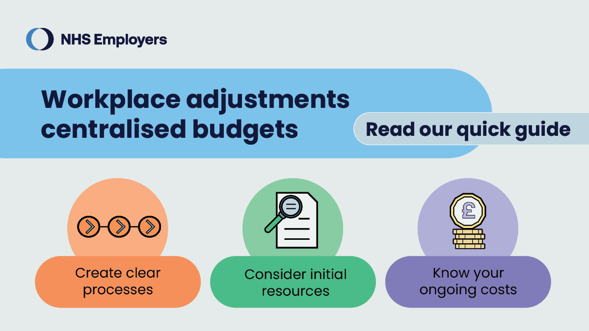 💸 Access our new quick guide to help you set up a centralised budget for workplace adjustments for disabled staff.

☑️ Create clear streamlined processes
☑️ Consider initial resources
☑️ Know your ongoing costs

Learn more during #DisabilityHistoryMonth bit.ly/3BKls7Y