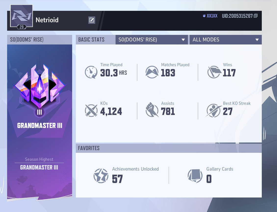 I am not addicted 🗣️🗣️🗣️🗣️