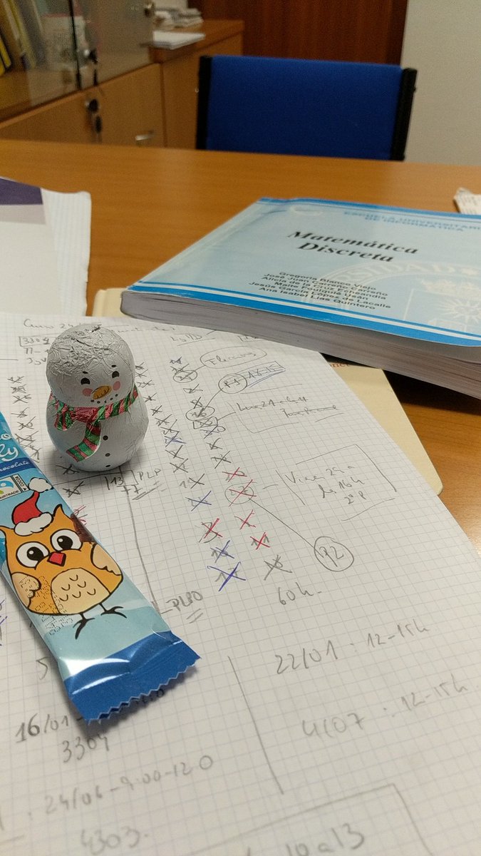 Termina el curso de Lógica y Matemática Discreta. Unos alumnos encantadores!! De cuando uno queda satisfecho del trabajo (otras veces no ocurre).