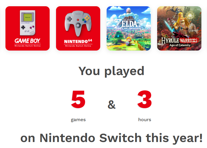 Nintendo Switch Year in Review 2024 is up year-in-review.nintendo.com