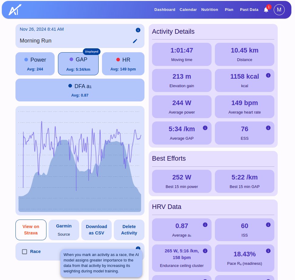 AI Endurance (@aiendurance) on Twitter photo Mark activity directly as race in AI Endurance (previously only available indirectly through Strava): When you mark an activity as a race, the AI model assigns greater importance to the data from that activity by increasing its weighting during model training. Mark activity directly as race in AI Endurance (previously only available indirectly through Strava): When you mark an activity as a race, the AI model assigns greater importance to the data from that activity by increasing its weighting during model training.