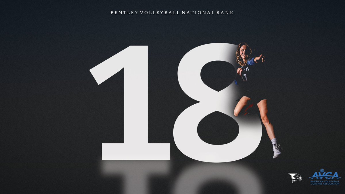 Bentley volleyball is nationally ranked by <a href="/AVCAVolleyball/">AVCA</a> for the first time in program history! 

📰 bit.ly/4fkRt4h
