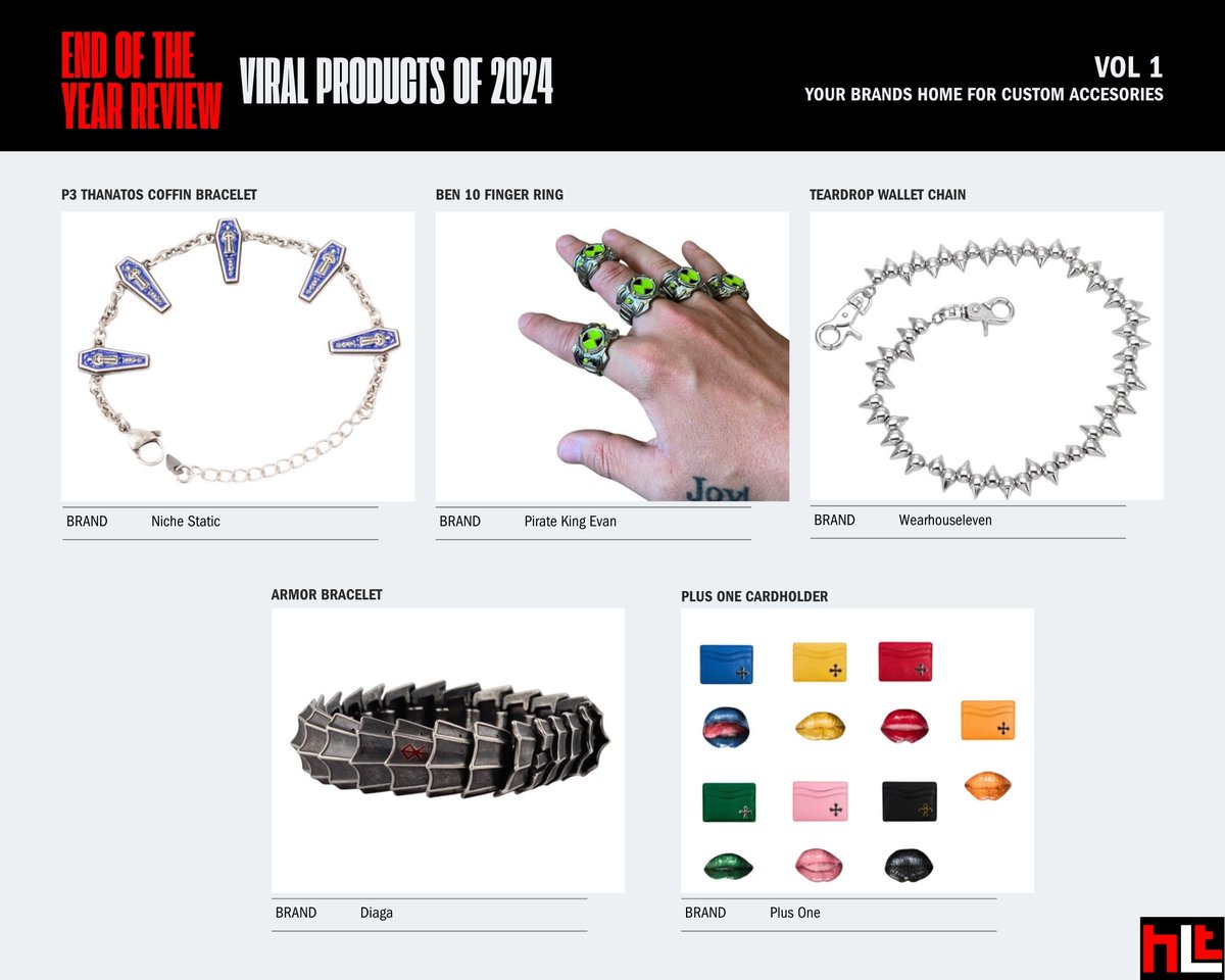 HLT Year in Review: we present the most viral products of the year. Combined, these products amassed over 15 million views across socials. For more information check out our Instagram!