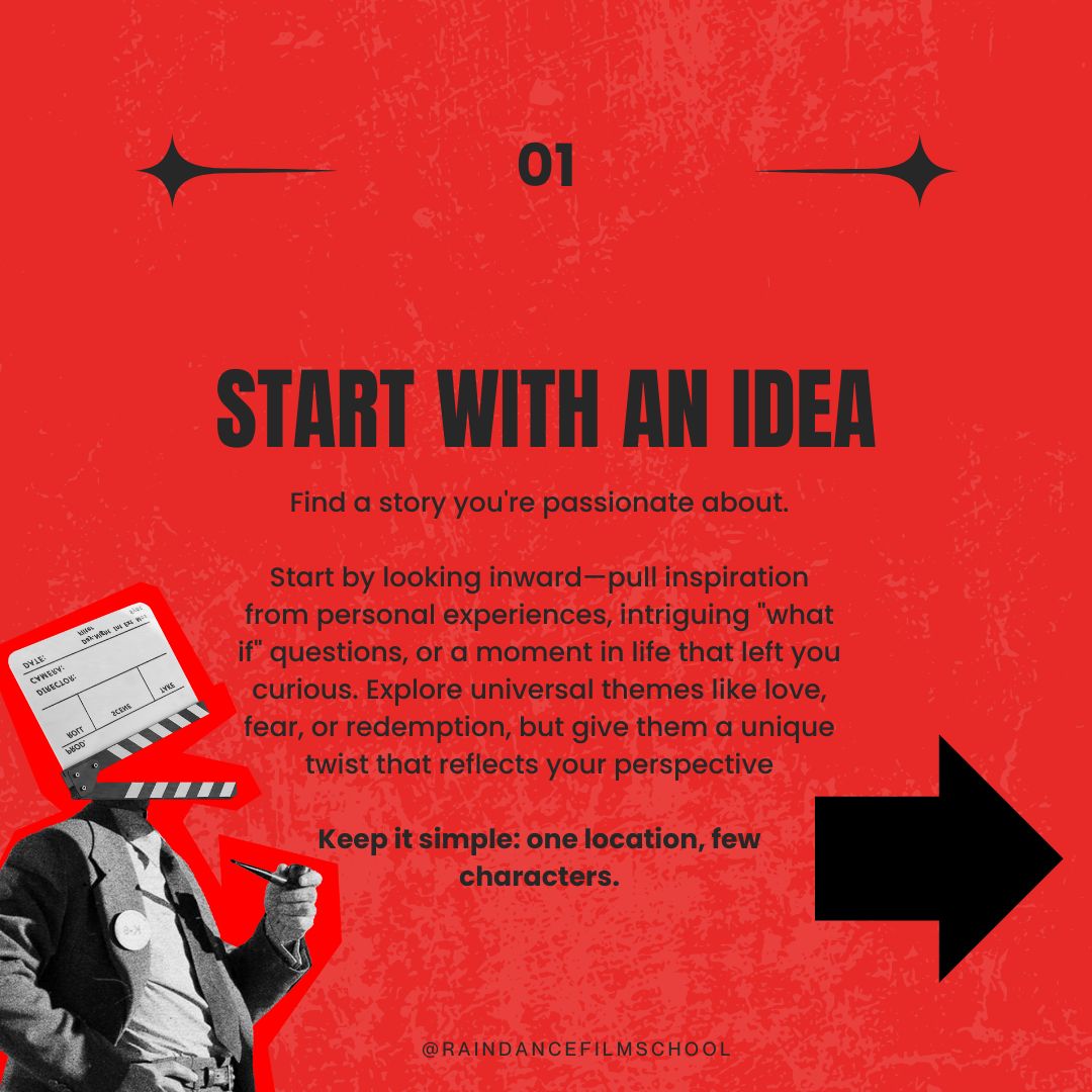 Raindance Film School tweet media