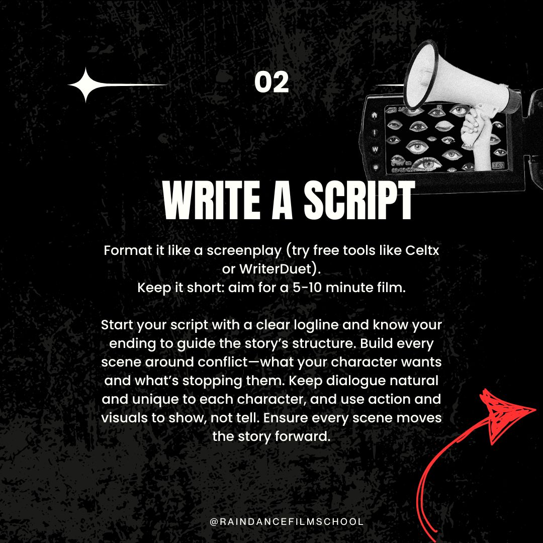 Raindance Film School tweet media