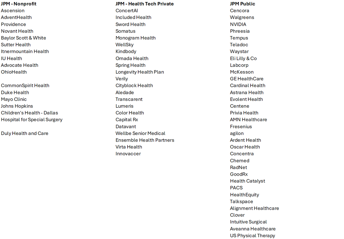 Blake Madden 🏥 tweet media