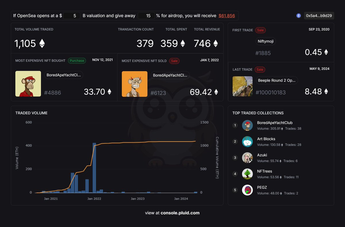 Just launched our OpenSea NFT Value Checker (incl. airdrop estimation)! I  should get a $100K stimmy. Please lmao. 🙂🎉 Check your own address using  the link below, we added a bunch of