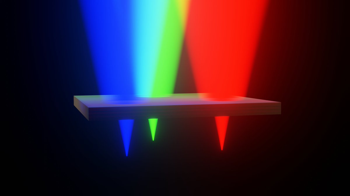 Francesco Monticone (@fmresearchgroup) on Twitter photo New paper, with Dr Masoud Pahlevaninezhad, on multi-color space-compression devices ("spaceplates") at visible wavelengths recently published in <a href="/acsnano/">ACS Nano</a>: pubs.acs.org/doi/10.1021/ac… A new step in the quest to reach the ultimate thickness limits of free-space optics. 1/5
<a href="/CornellECE/">Cornell ECE</a> New paper, with Dr Masoud Pahlevaninezhad, on multi-color space-compression devices ("spaceplates") at visible wavelengths recently published in <a href="/acsnano/">ACS Nano</a>: pubs.acs.org/doi/10.1021/ac… A new step in the quest to reach the ultimate thickness limits of free-space optics. 1/5
<a href="/CornellECE/">Cornell ECE</a>