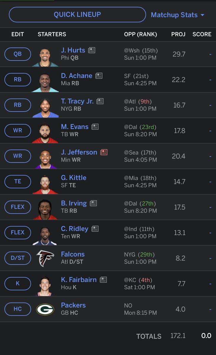 JustJames2022_'s tweet photo. @rotobuzzguy any changes half PPR https://t.co/wPOQjStEAF