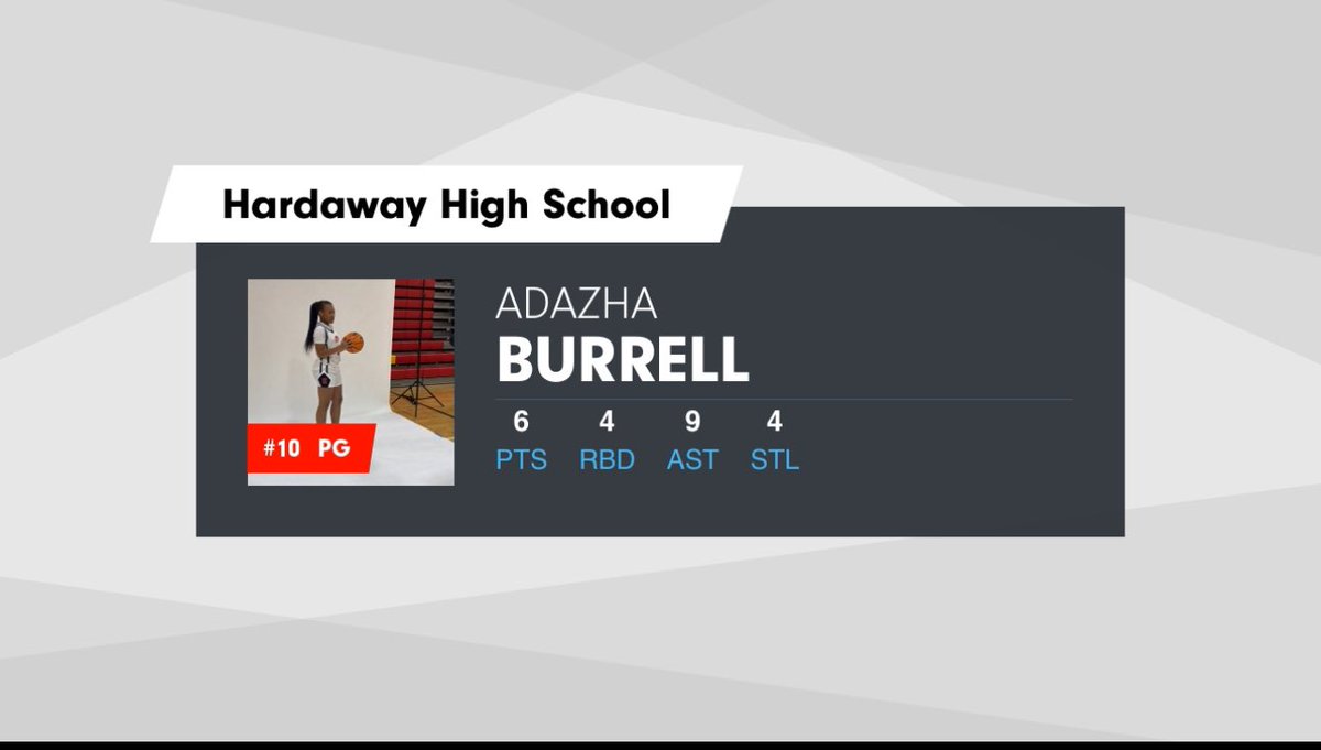 Adazha3's tweet photo. It's Not the same picture
3rd consecutive games
with at least 9 assist. 57 more assist to reach my 500 assist high school career goal. #BIGtome! I set my court up, make the assist, if opportunity allows I score!
#TRUEfloorGeneral! https://t.co/OpfQfOpuiq