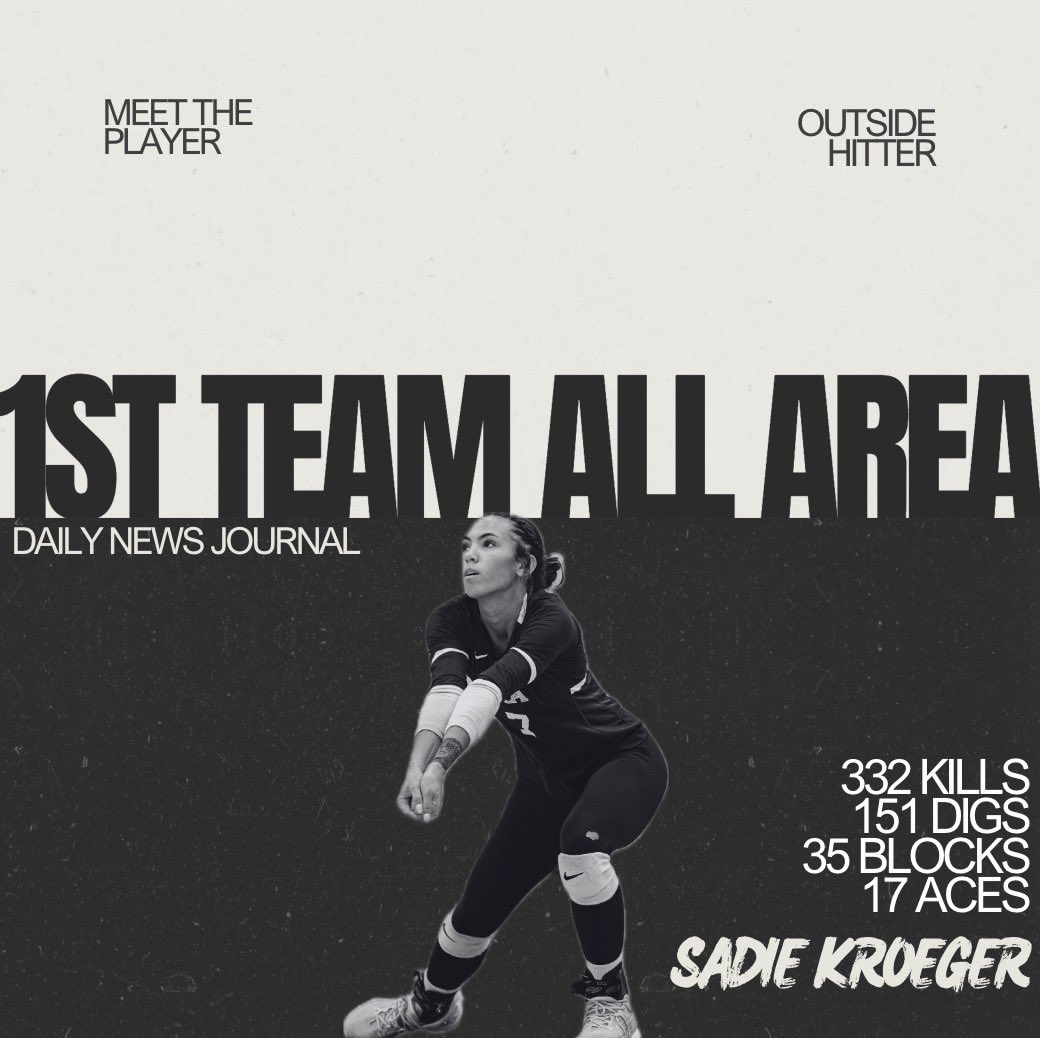 Thanks <a href="/cecil_joyce/">Cecil Joyce</a> <a href="/dnj_sports/">dnj_sports</a>