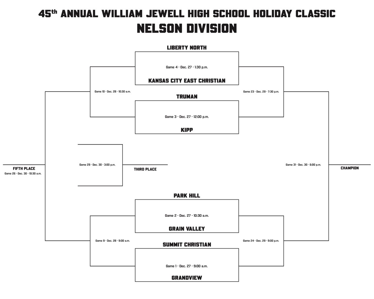 William Jewell Holiday Classic tweet media